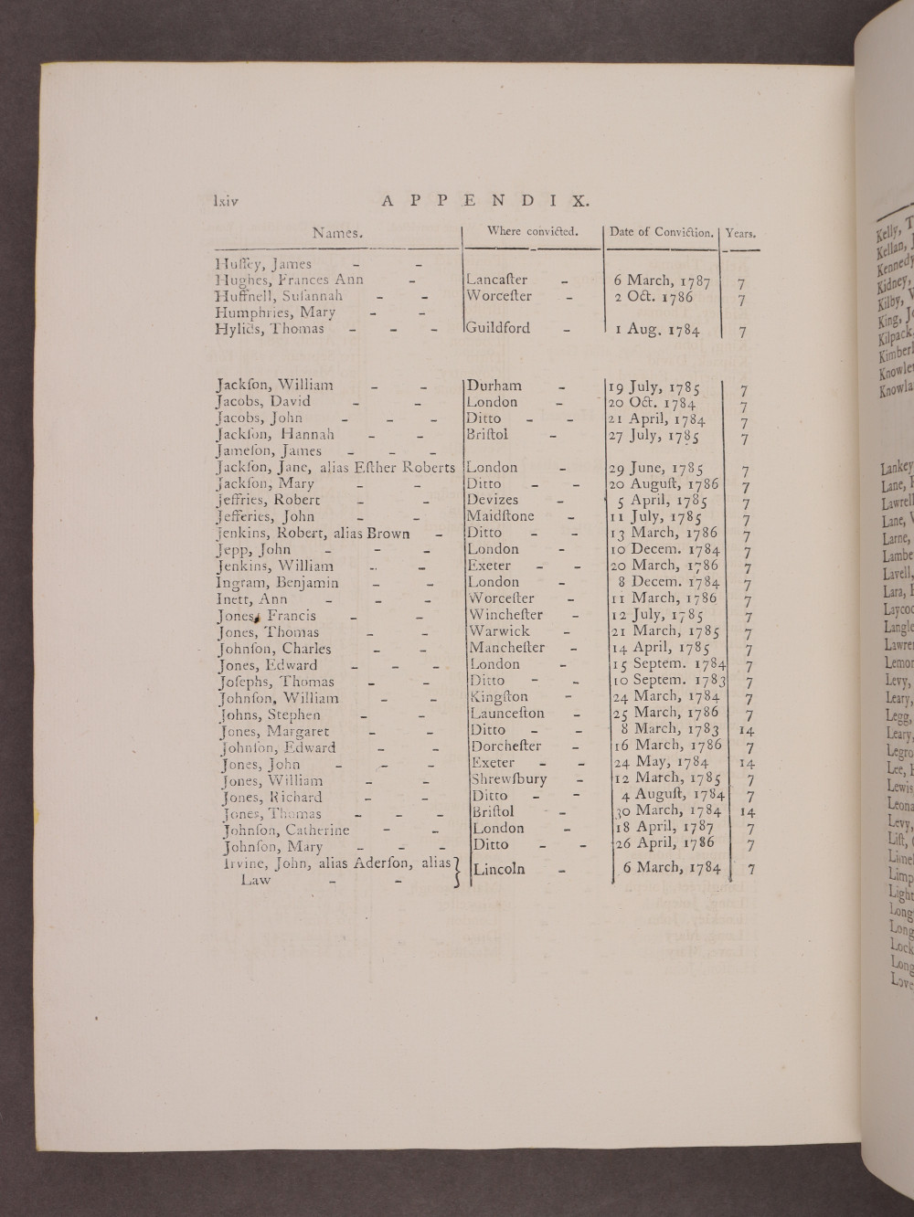 Page lxiv